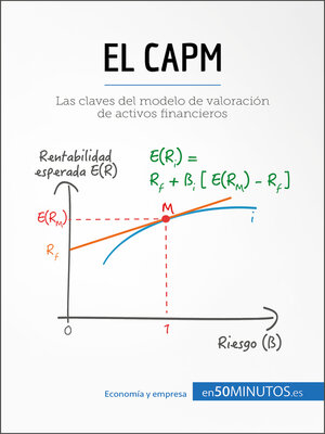 cover image of El CAPM